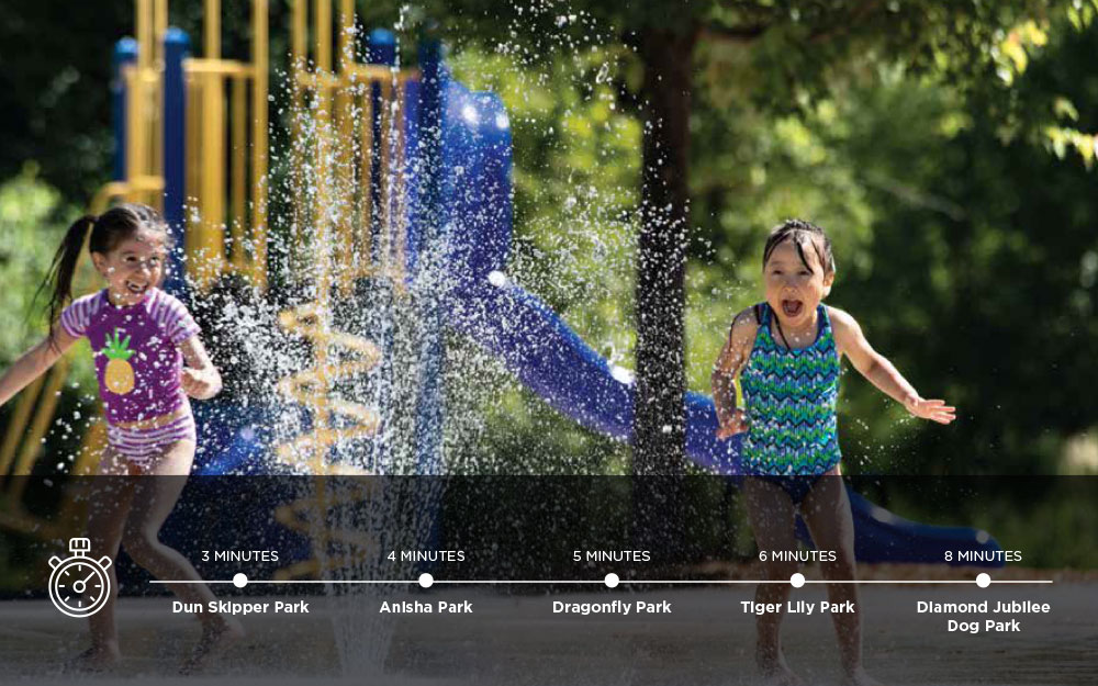 Pathways Findlay Creek where kids can play Image